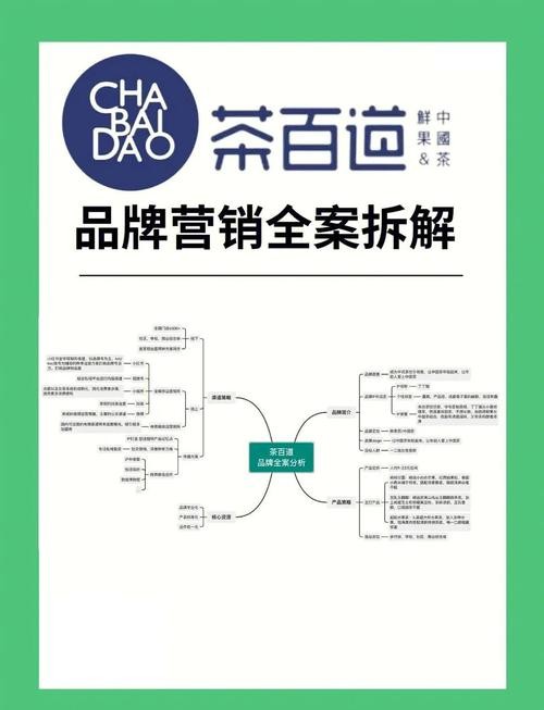 茶道在商业化浪潮中的优雅转身,从传统到现代的变形记